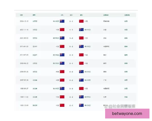 美加墨世界杯竞猜预测分析探索赛事走势与球队实力对比